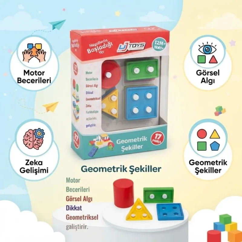 GEOMETRİK ŞEKİLLER