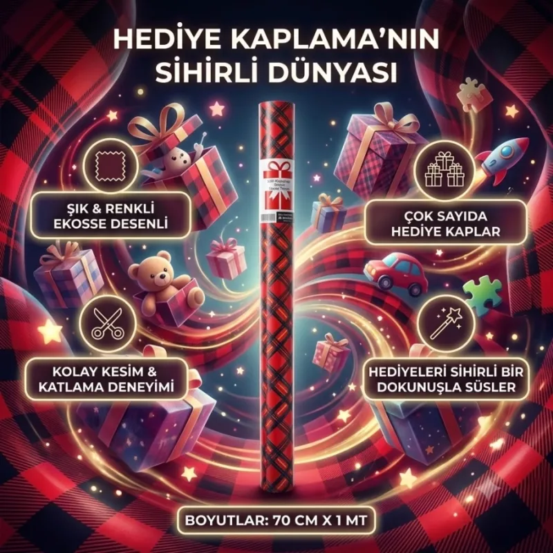 HAPPY BIRTHDAY HEDİYE KAĞIDI